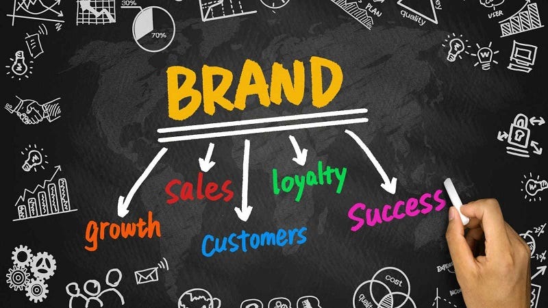 Brands With Good Marketing