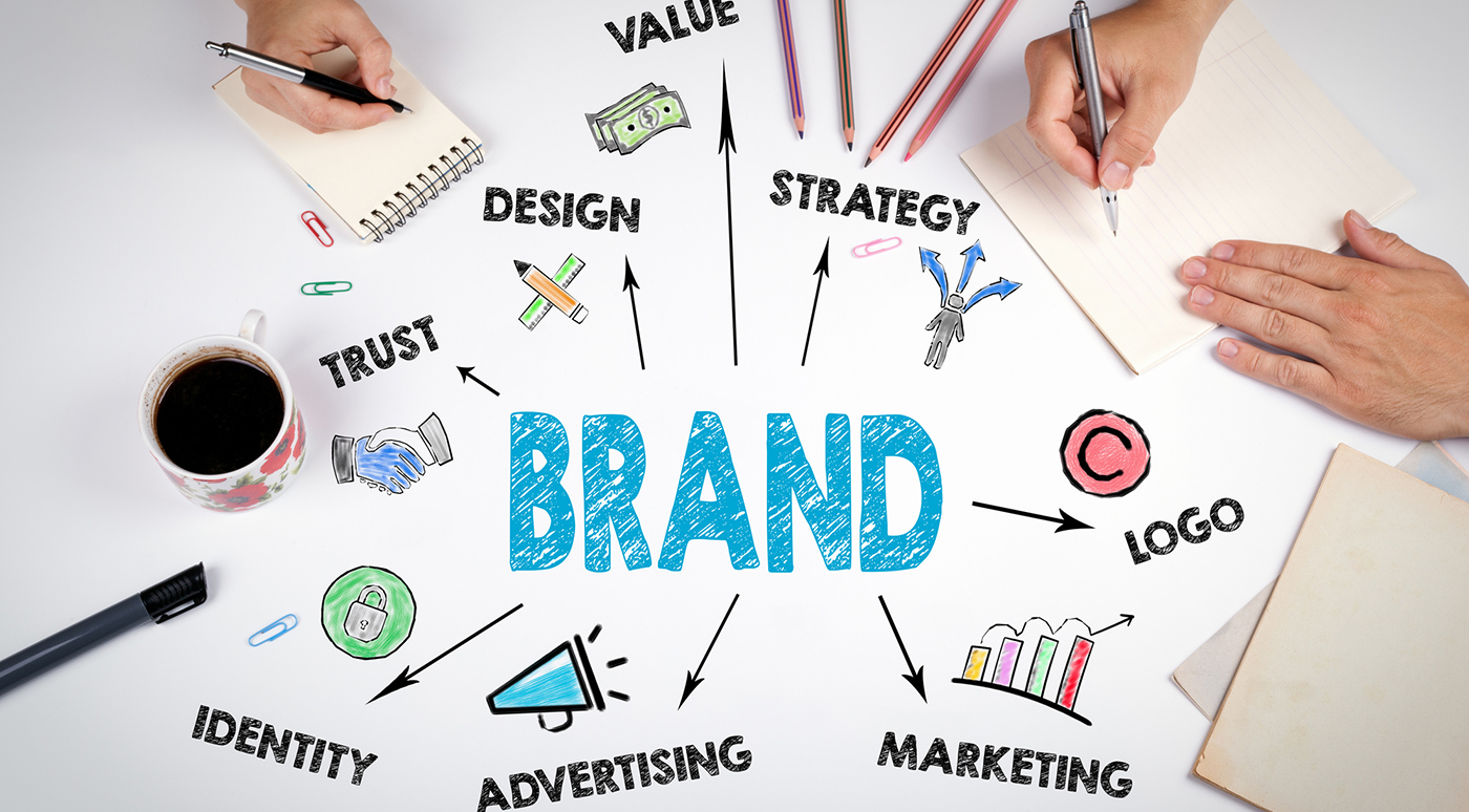 Brands With Good Marketing