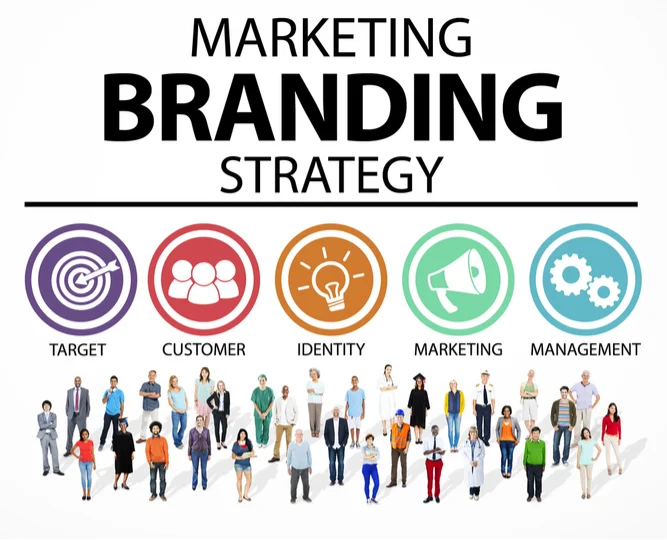 Brands With Good Marketing